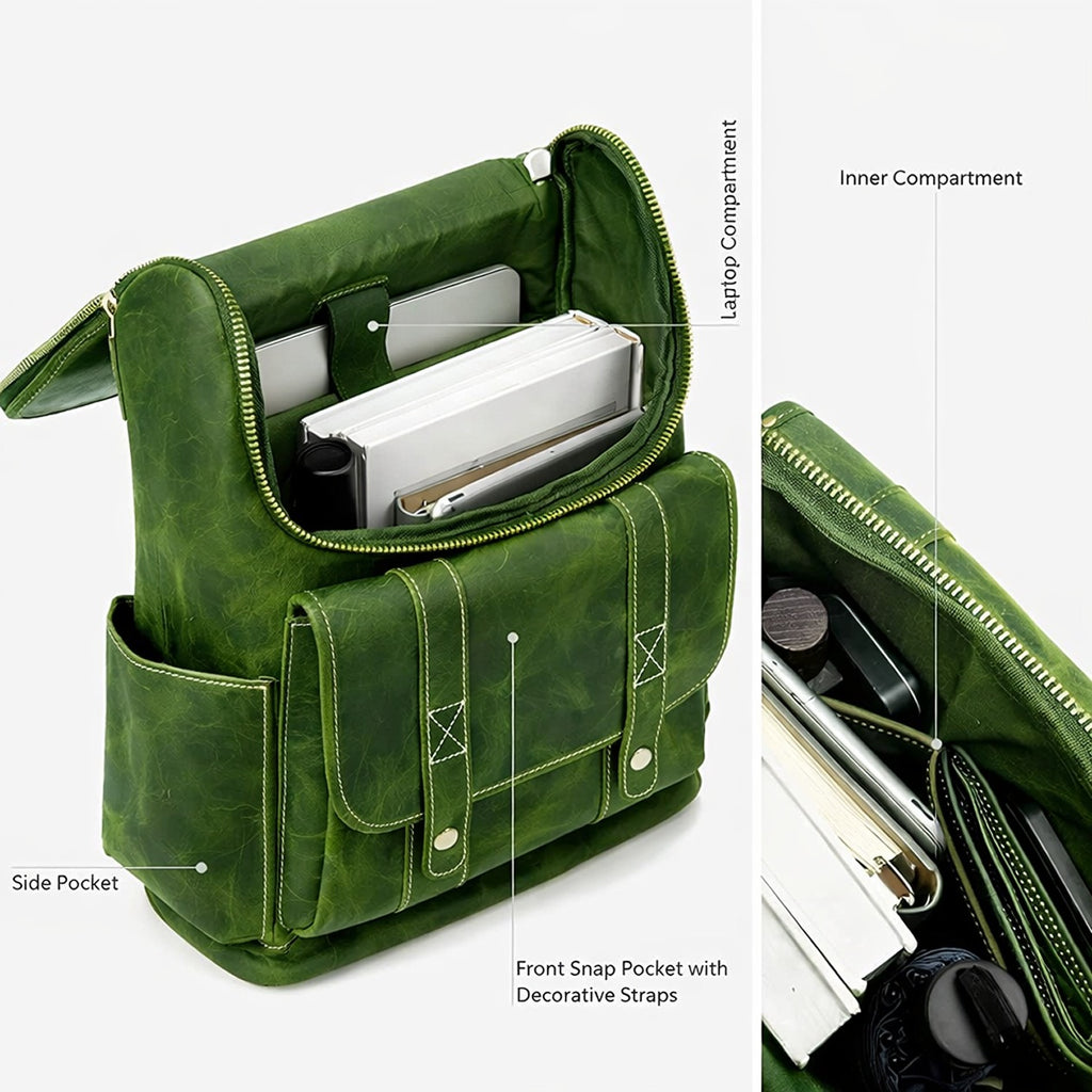 Vintage Travel Laptop Backpack