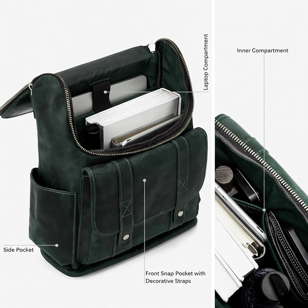 Vintage Travel Laptop Backpack